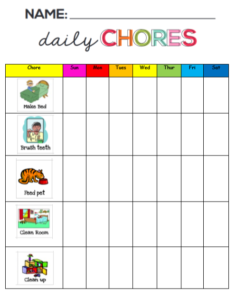 Motivating Chore Charts | Revival Christian Academy | Homeschool ...